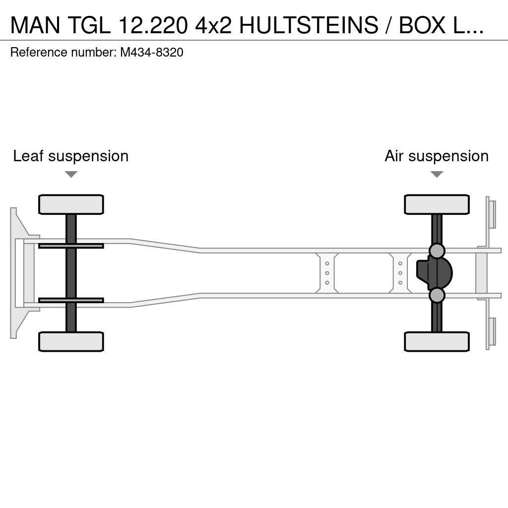 MAN TGL 12.220 4x2 HULTSTEINS / BOX L=6628 mm Camion a temperatura controllata