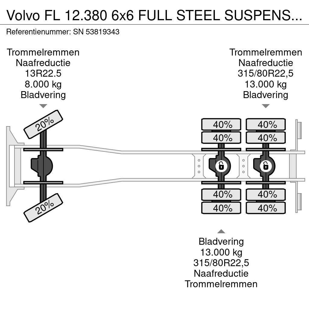 Volvo FL 12.380 6x6 FULL STEEL SUSPENSION MEILLER KIPPER Camion ribaltabili