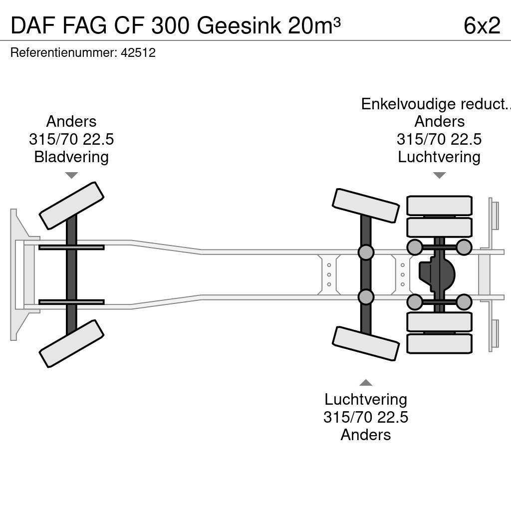 DAF FAG CF 300 Geesink 20m³ Camion dei rifiuti