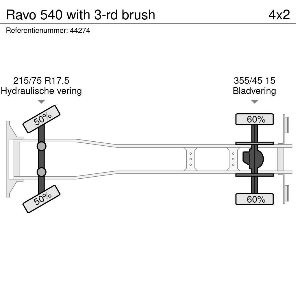 Ravo 540 with 3-rd brush Sweeper trucks