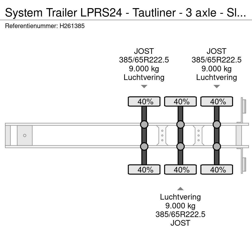  SYSTEM TRAILER LPRS24 - Tautliner - 3 axle - Slidi Semirimorchi tautliner