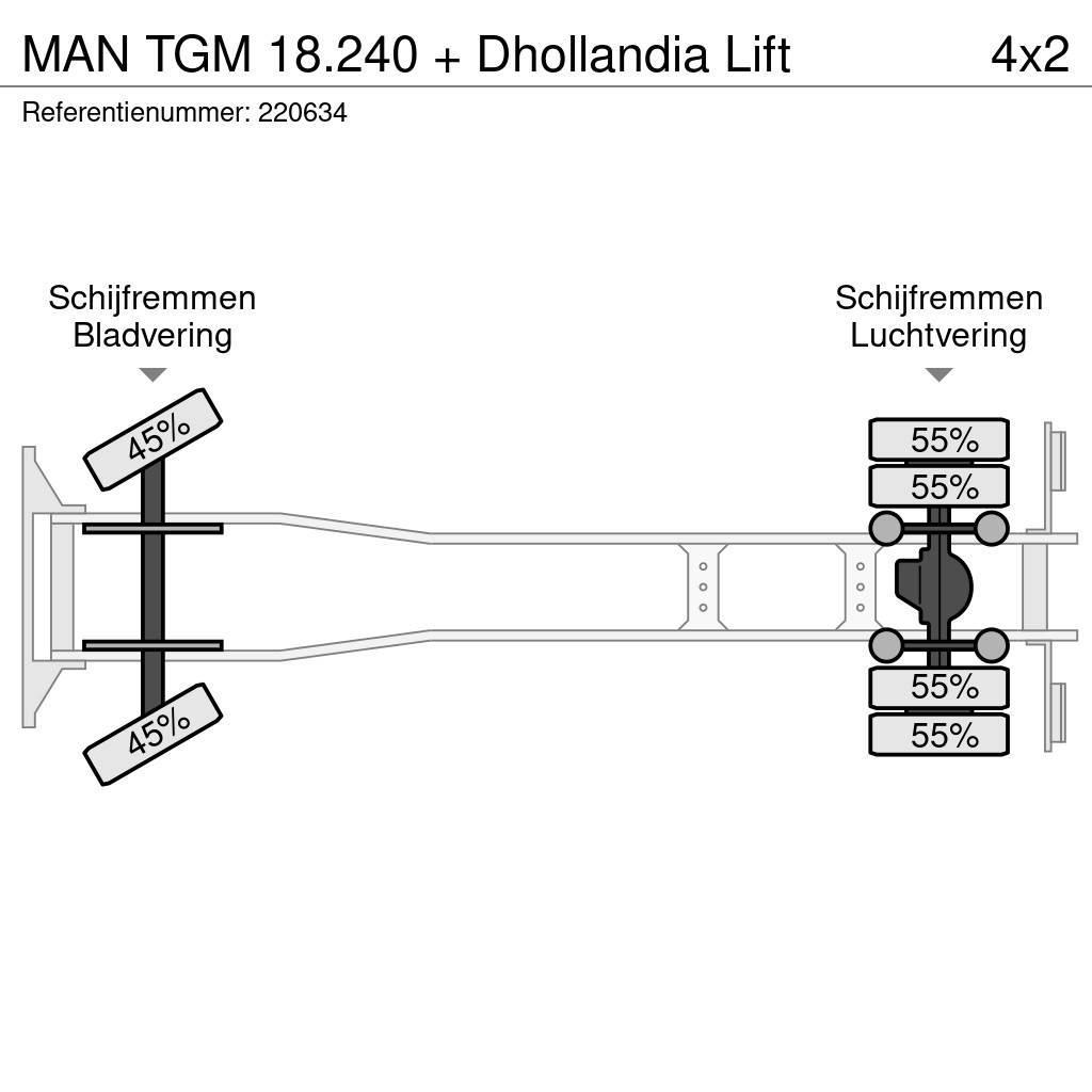MAN TGM 18.240 + Dhollandia Lift Camion con sponde ribaltabili