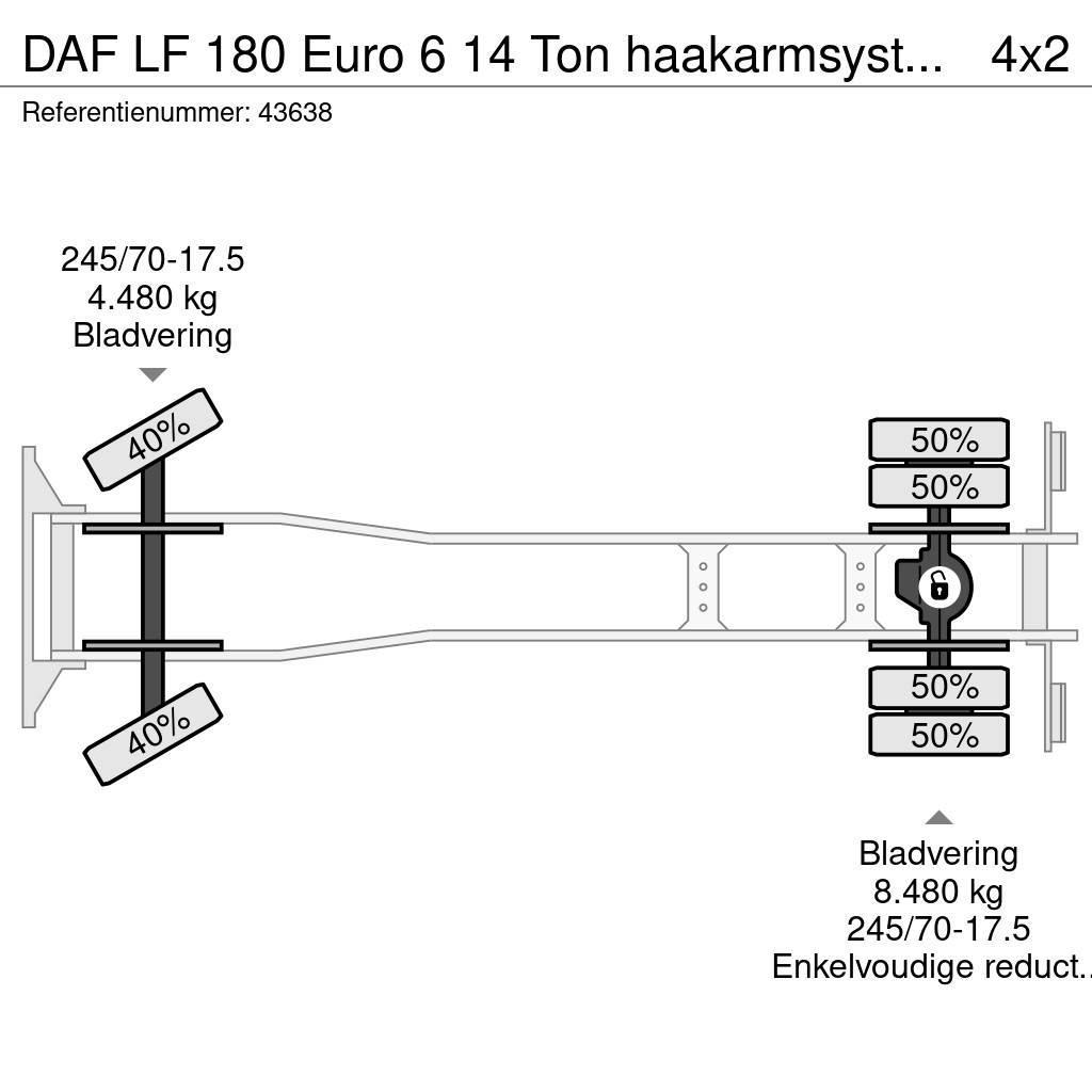 DAF LF 180 Euro 6 14 Ton haakarmsysteem Hook lift trucks