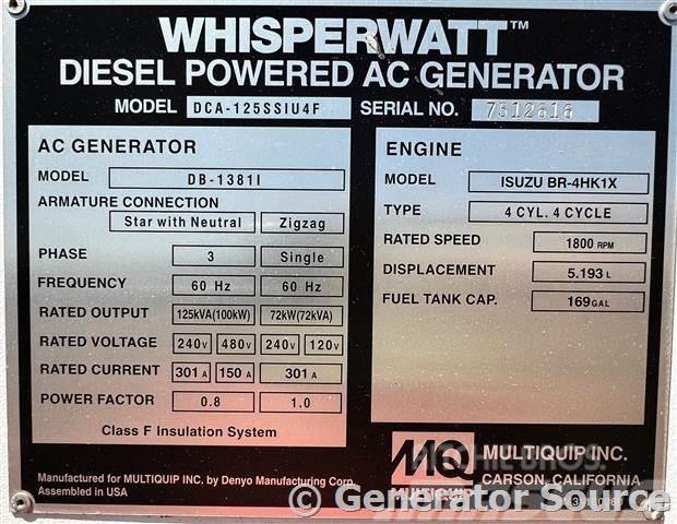 MultiQuip 100 kW - JUST ARRIVED Generatori diesel