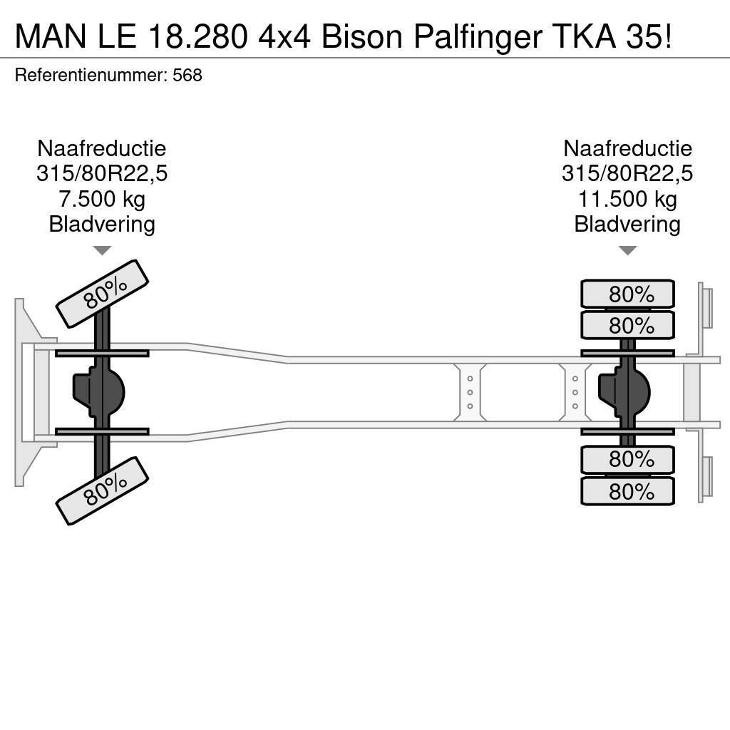 MAN LE 18.280 4x4 Bison Palfinger TKA 35! Truck & Van mounted aerial platforms