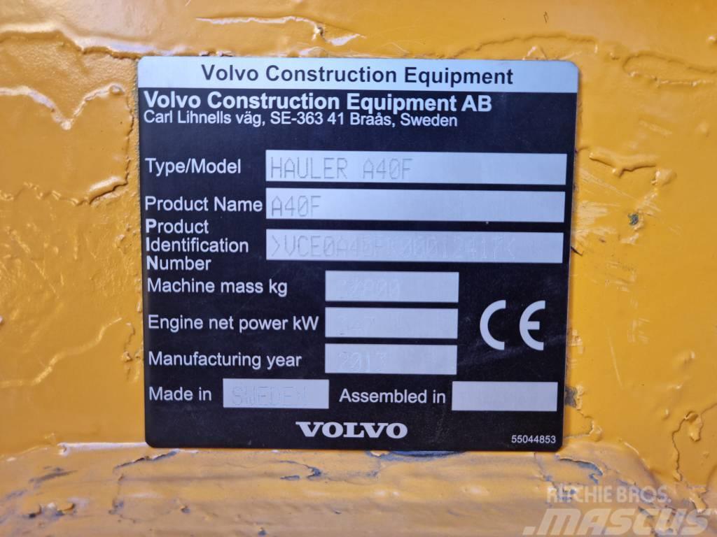 Volvo A 40 F Articulated Dump Trucks (ADTs)
