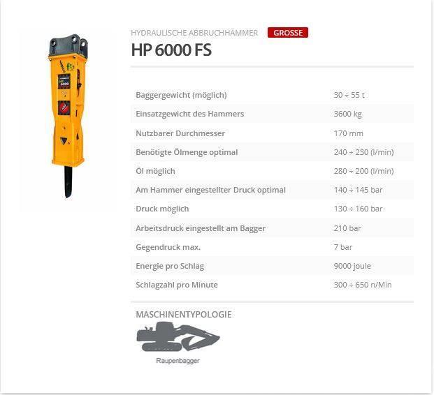 Indeco HP 6000 FS Hammers / Breakers