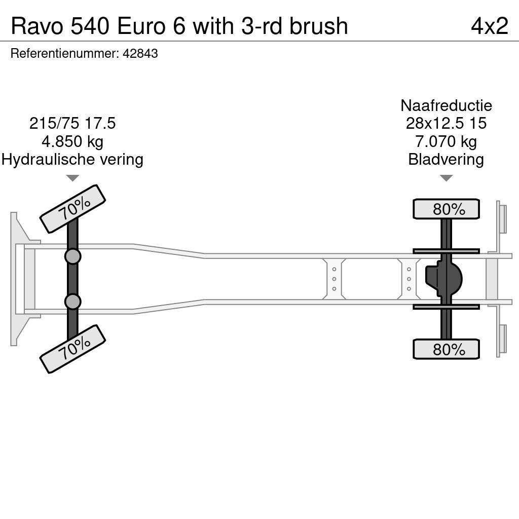 Ravo 540 Euro 6 with 3-rd brush Sweeper trucks