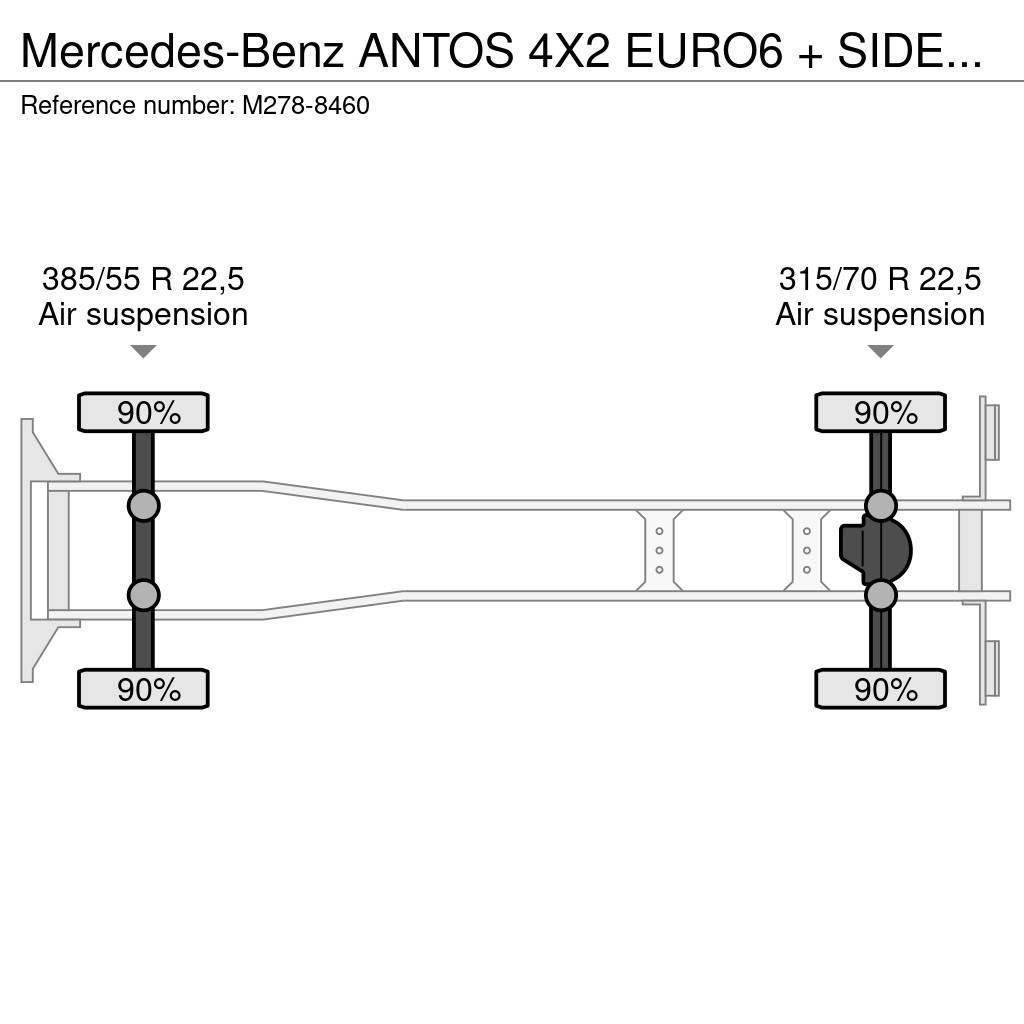 Mercedes-Benz ANTOS 4X2 EURO6 + SIDE OPENING Box body trucks
