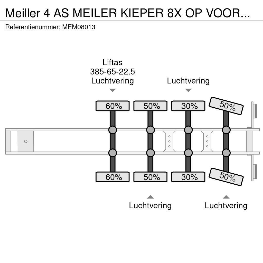 Meiller 4 AS MEILER KIEPER 8X OP VOORAAD Tipper semi-trailers