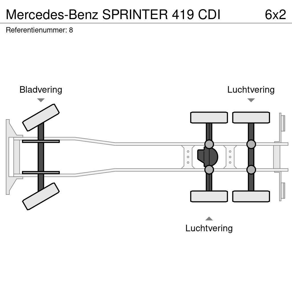 Mercedes-Benz SPRINTER 419 CDI Box body trucks