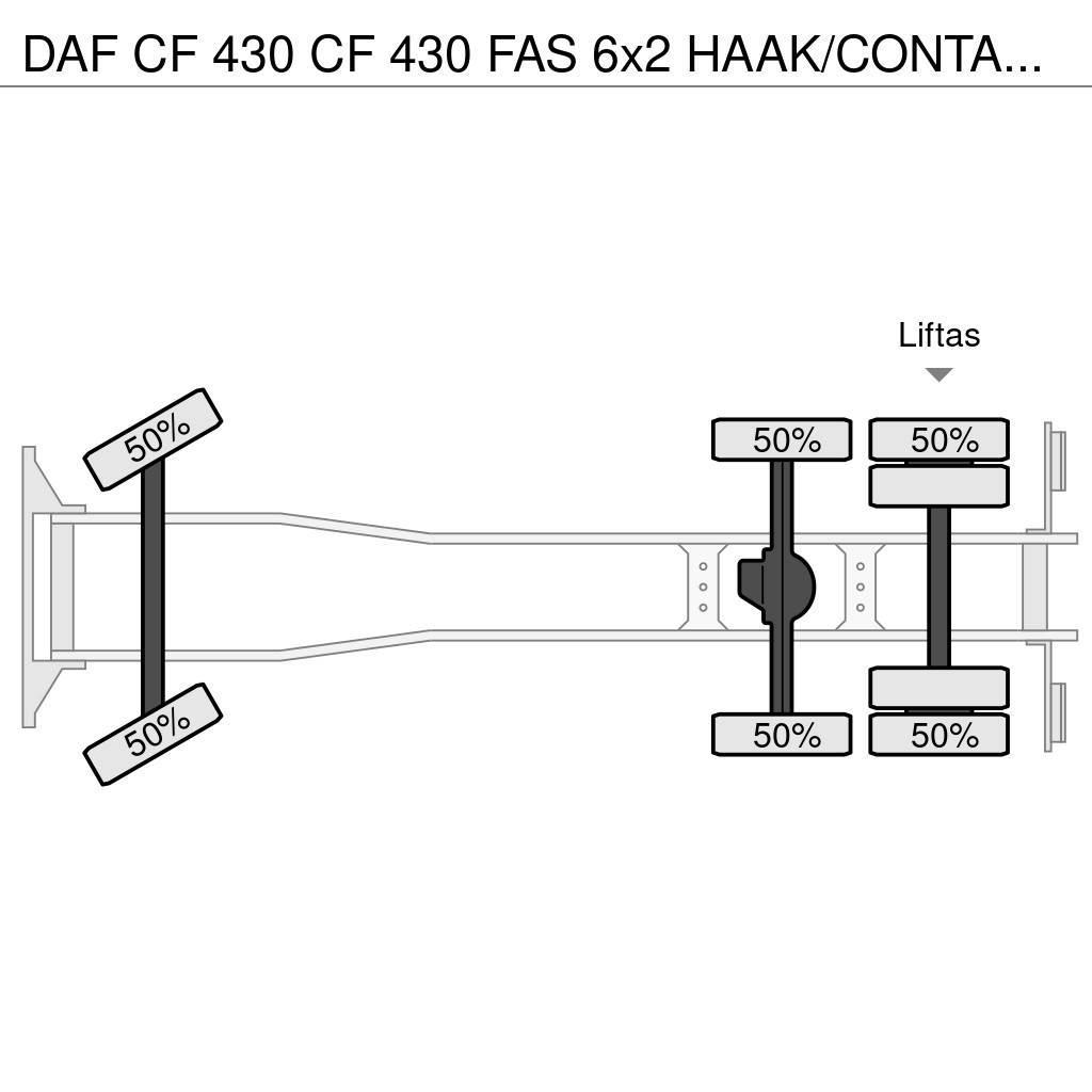DAF CF 430 CF 430 FAS 6x2 HAAK/CONTAINER!!2018!! Hook lift trucks