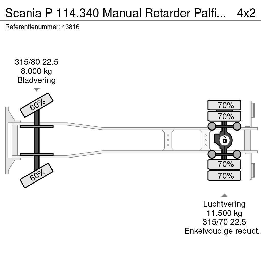 Scania P 114.340 Manual Retarder Palfinger 9,5 Tonmeter l All terrain cranes