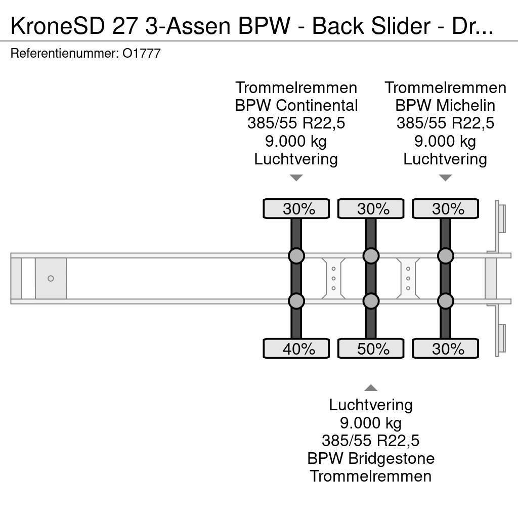 Krone SD 27 3-Assen BPW - Back Slider - DrumBrakes - 528 Containerframe semi-trailers