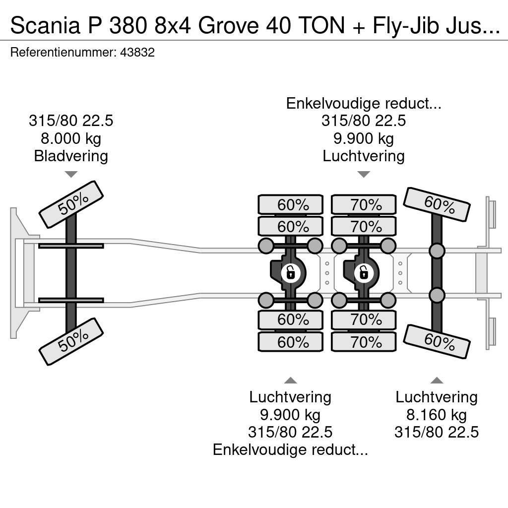 Scania P 380 8x4 Grove 40 TON + Fly-Jib Just 31.682 km! All terrain cranes