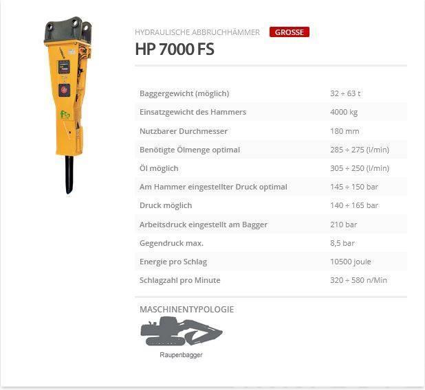 Indeco HP 7000 FS Hammers / Breakers