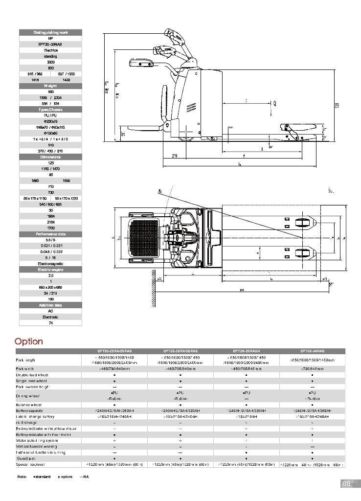 EP EPT 20-30 RAS Carrelli elevatori bassi a piattaforma