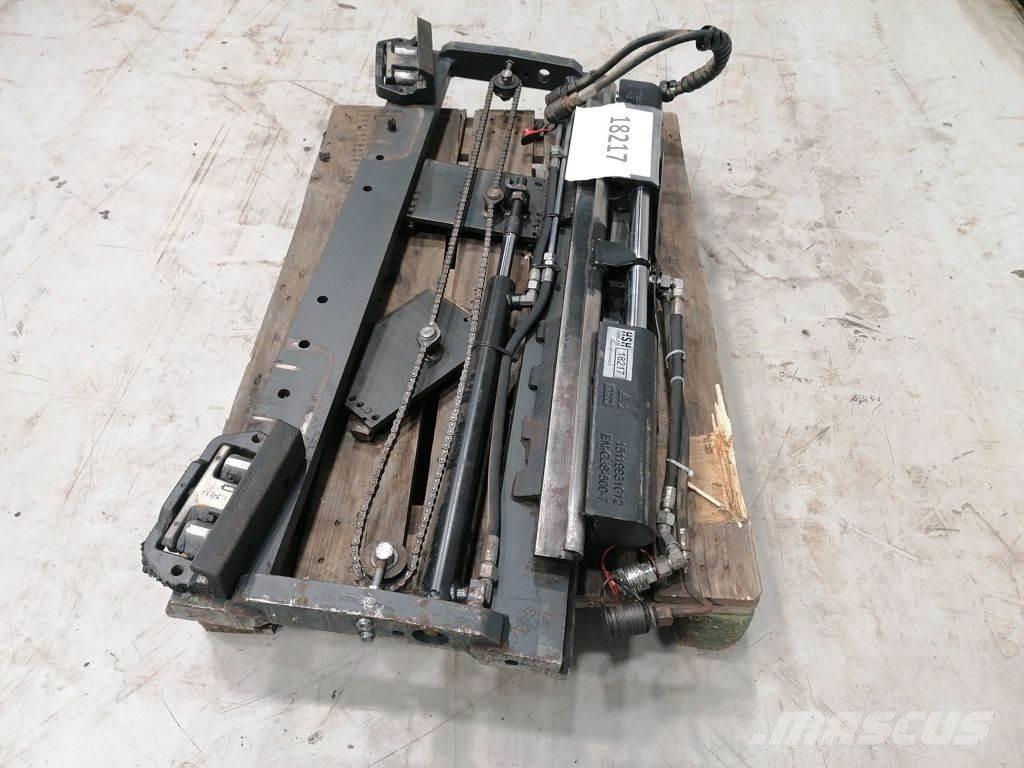 Kaup SS, Forkpos Forche