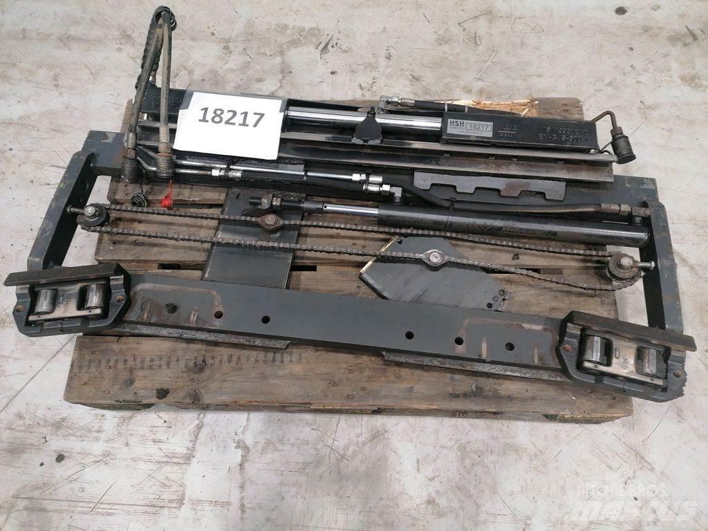 Kaup SS, Forkpos Forche