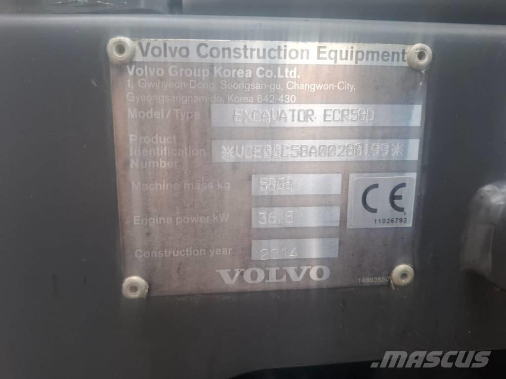 Volvo ECR 58 D Miniescavatori