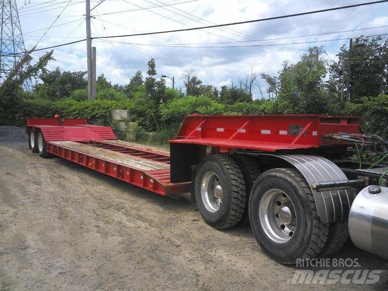 Challenger RG35 Caricatore basso
