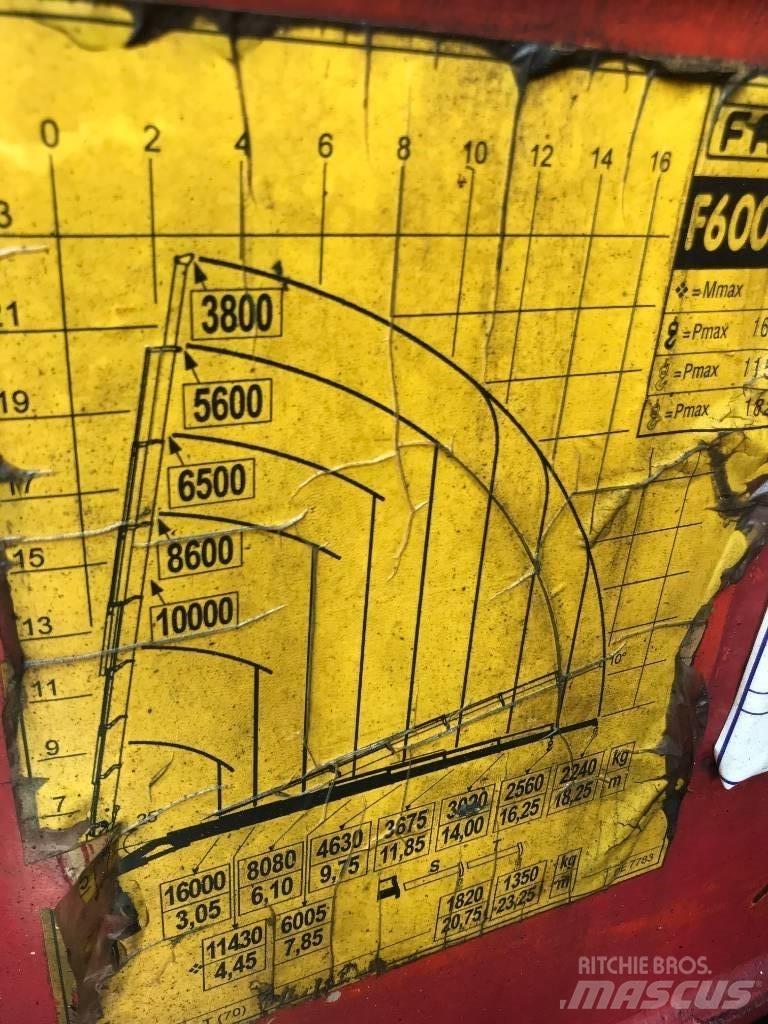 Fassi F600.27 Gru da carico