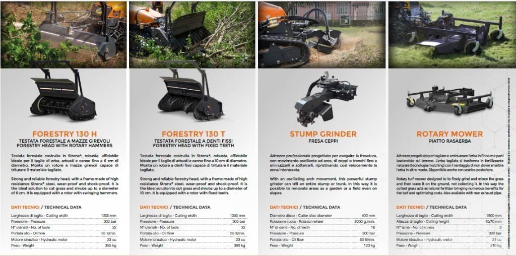 Energreen RoboFifti Trince forestali