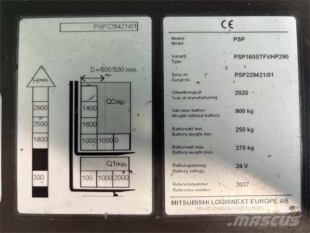 Atlet PSP160 Carelli stoccatori  automatici-usati