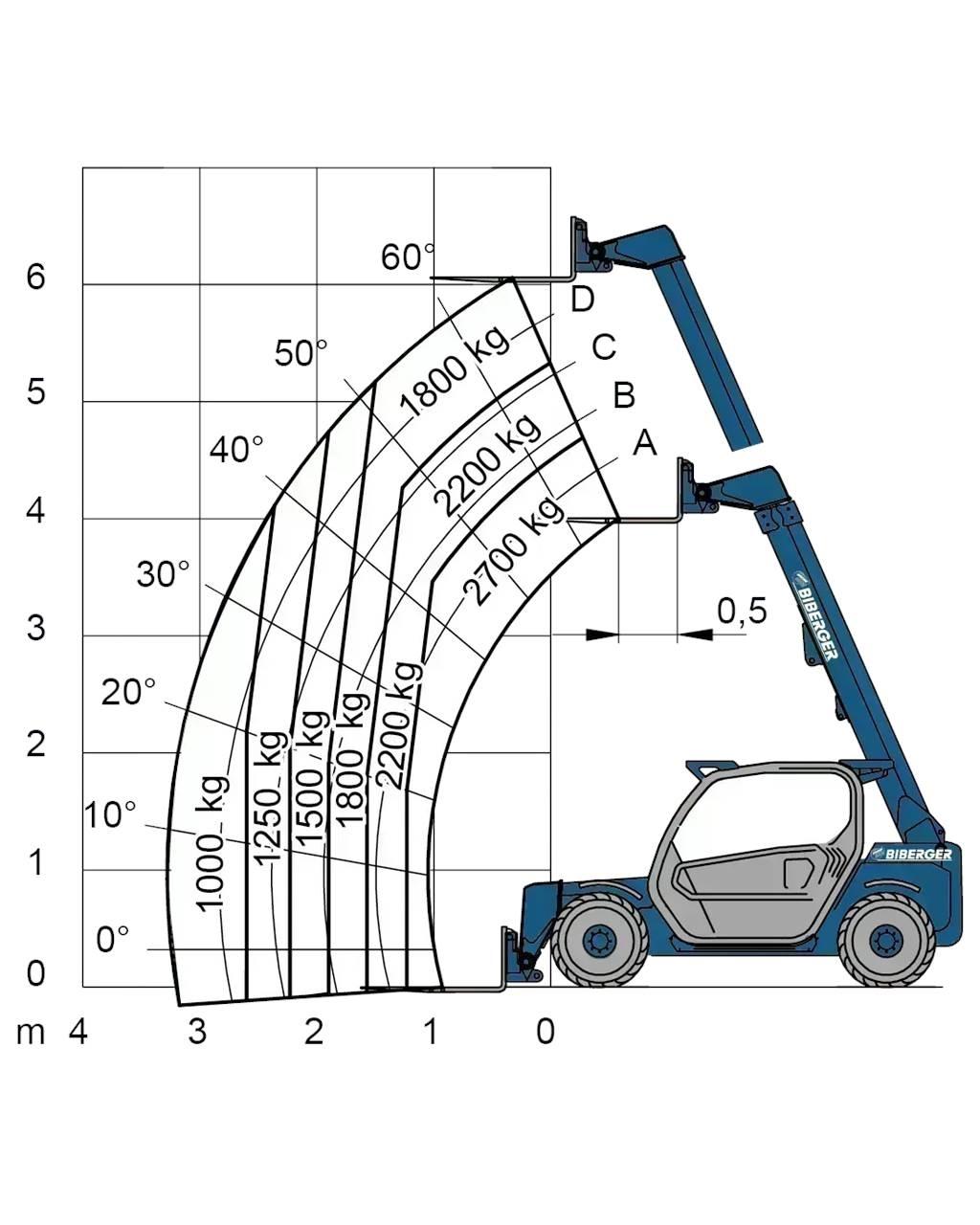 Merlo P 27.6S Carrelli elevatori-Altro