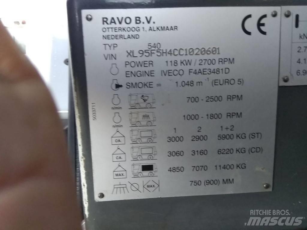 Ravo 540 STH Spazzatrici
