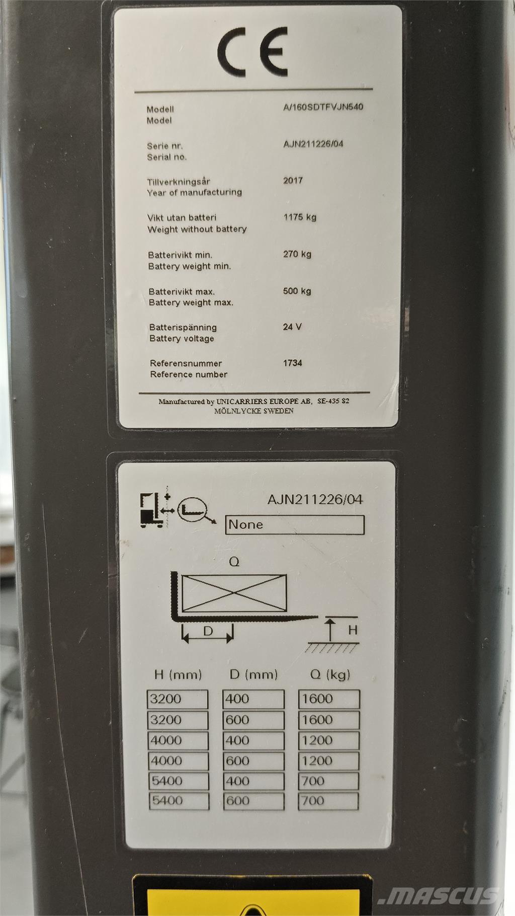 Atlet AJN160 Carelli stoccatori  automatici-usati