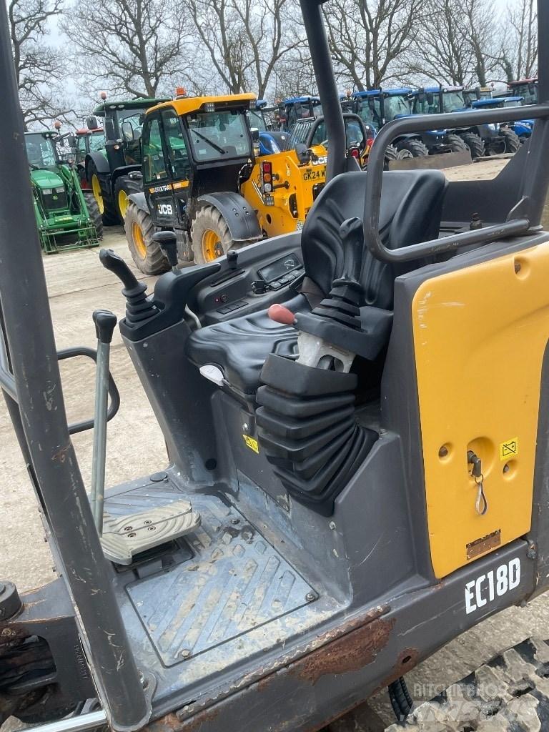Volvo EC 18 Miniescavatori