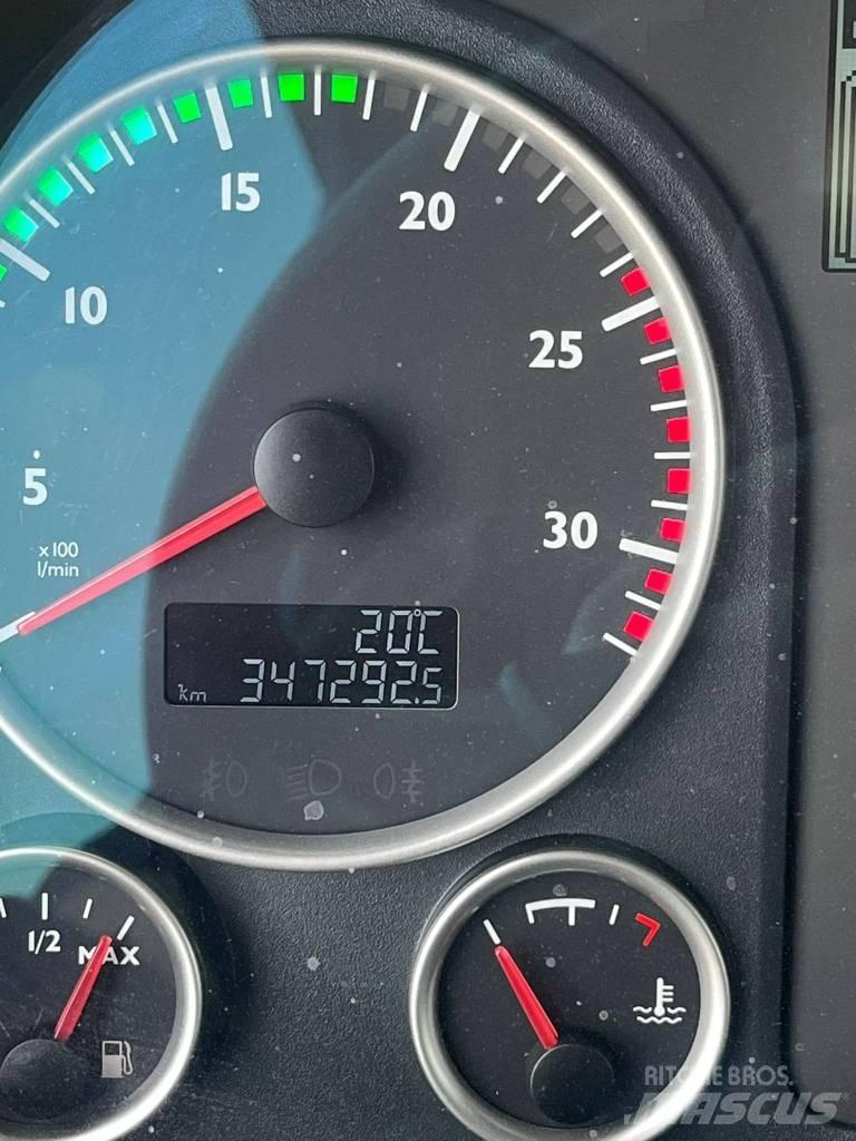 MAN TGS Motrici e Trattori Stradali