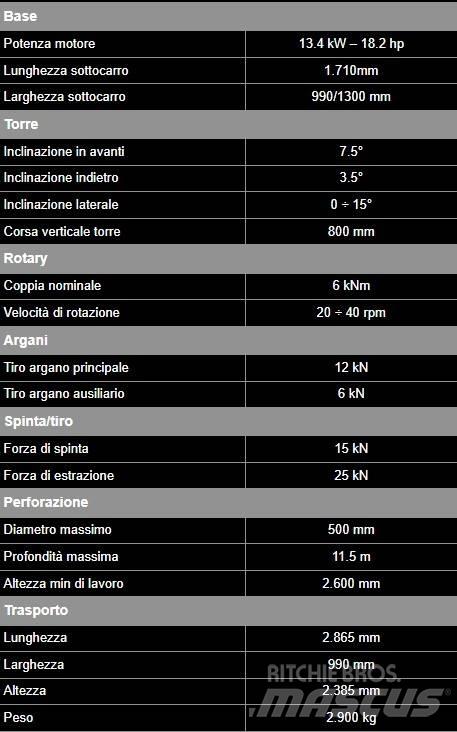  GEAX XD6 Trivelle per fondazioni