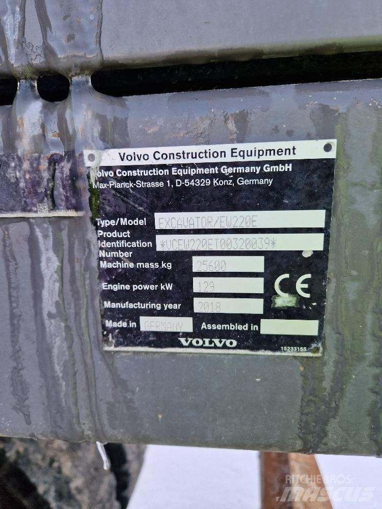 Volvo EW220E Escavatori gommati