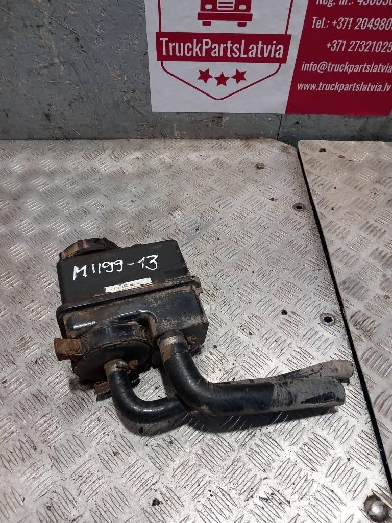 MAN TGM  8547301600 Componenti idrauliche