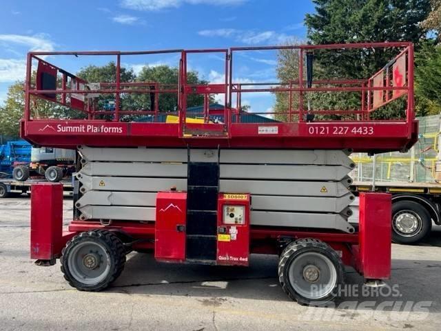 MEC 6092 RT Piattaforme a pantografo