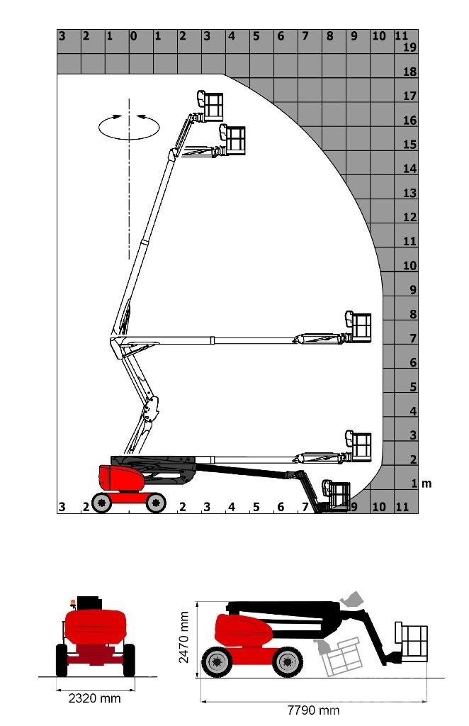 Manitou 180 ATJ E3 Piattaforme a braccio articolato