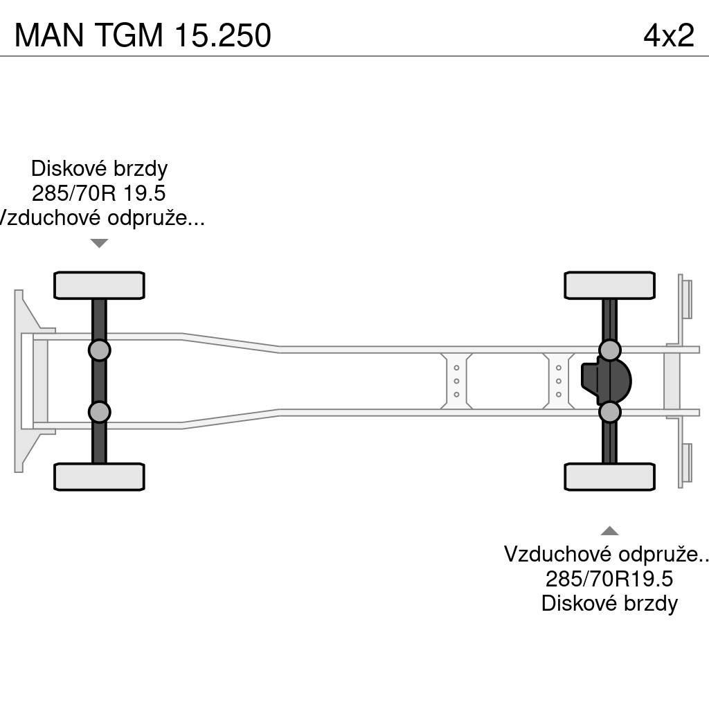 MAN TGM 15.250 Camion cassonati