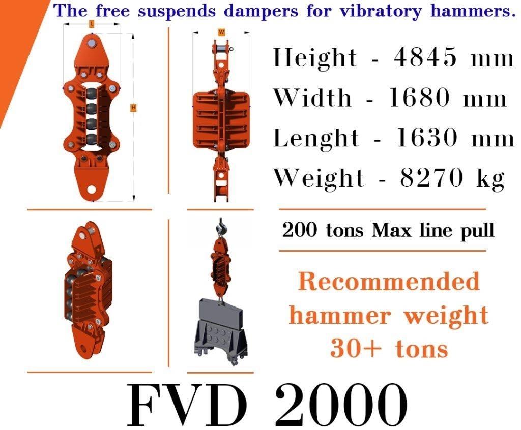  Finaros FVD 2000 Martelli idraulici per pali