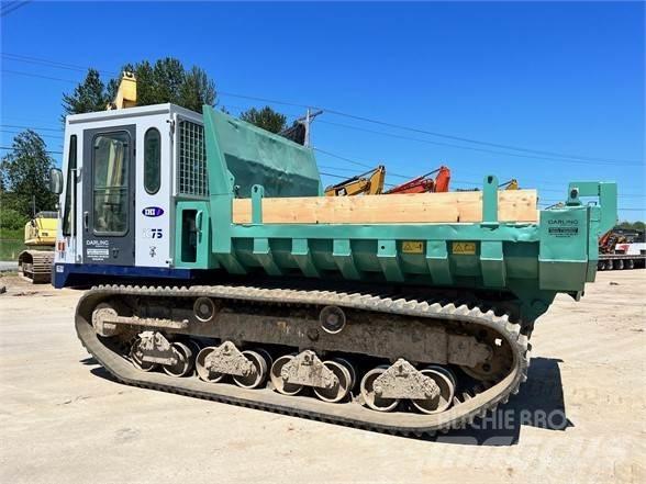 IHI IC75 Dumper cingolati