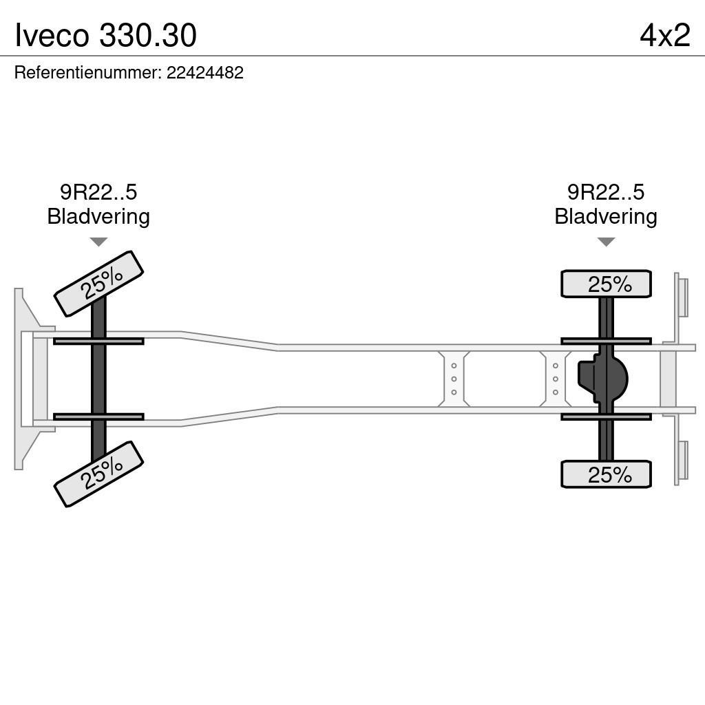 Iveco 330.30 Camion portacontainer