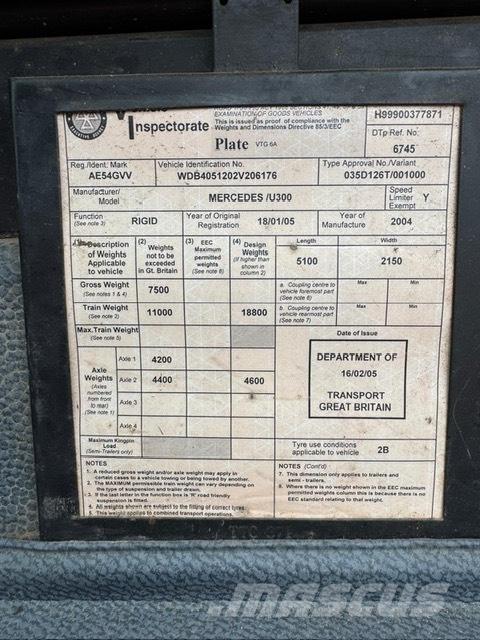 Unimog U300 Veicoli utilitari