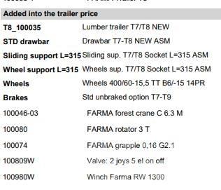 Farma T8 HUGGARVAGN Forestale - Altro