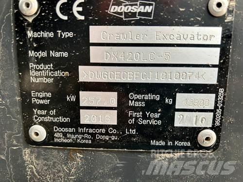 Doosan DX420LC-5 Escavatori cingolati