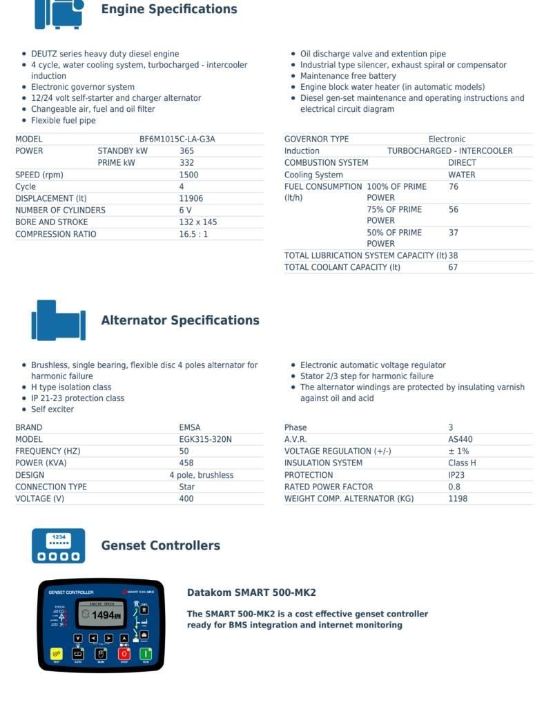Deutz DEUTZ 352 кВт Generatori diesel