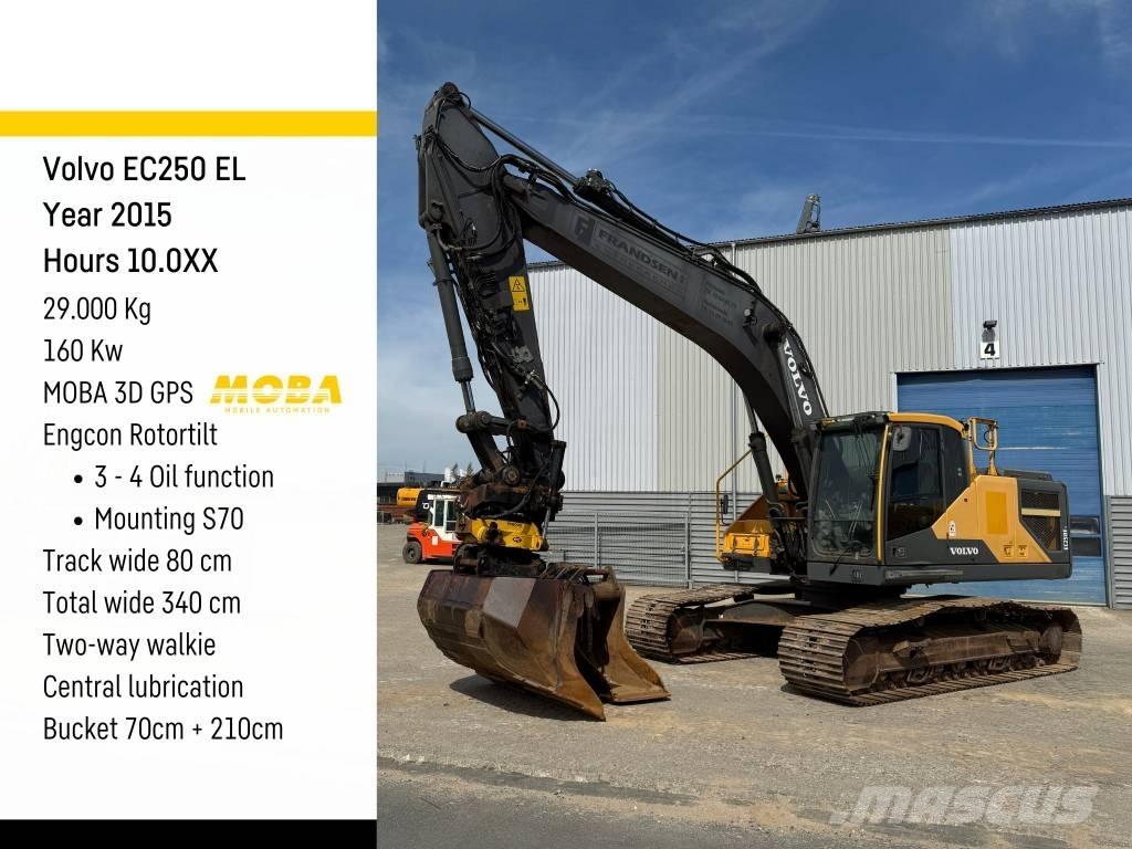 Volvo EC 250 EL Escavatori cingolati