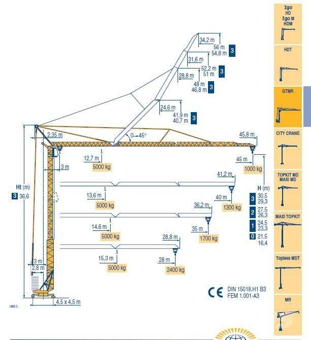 Potain 346 A Gru a torre