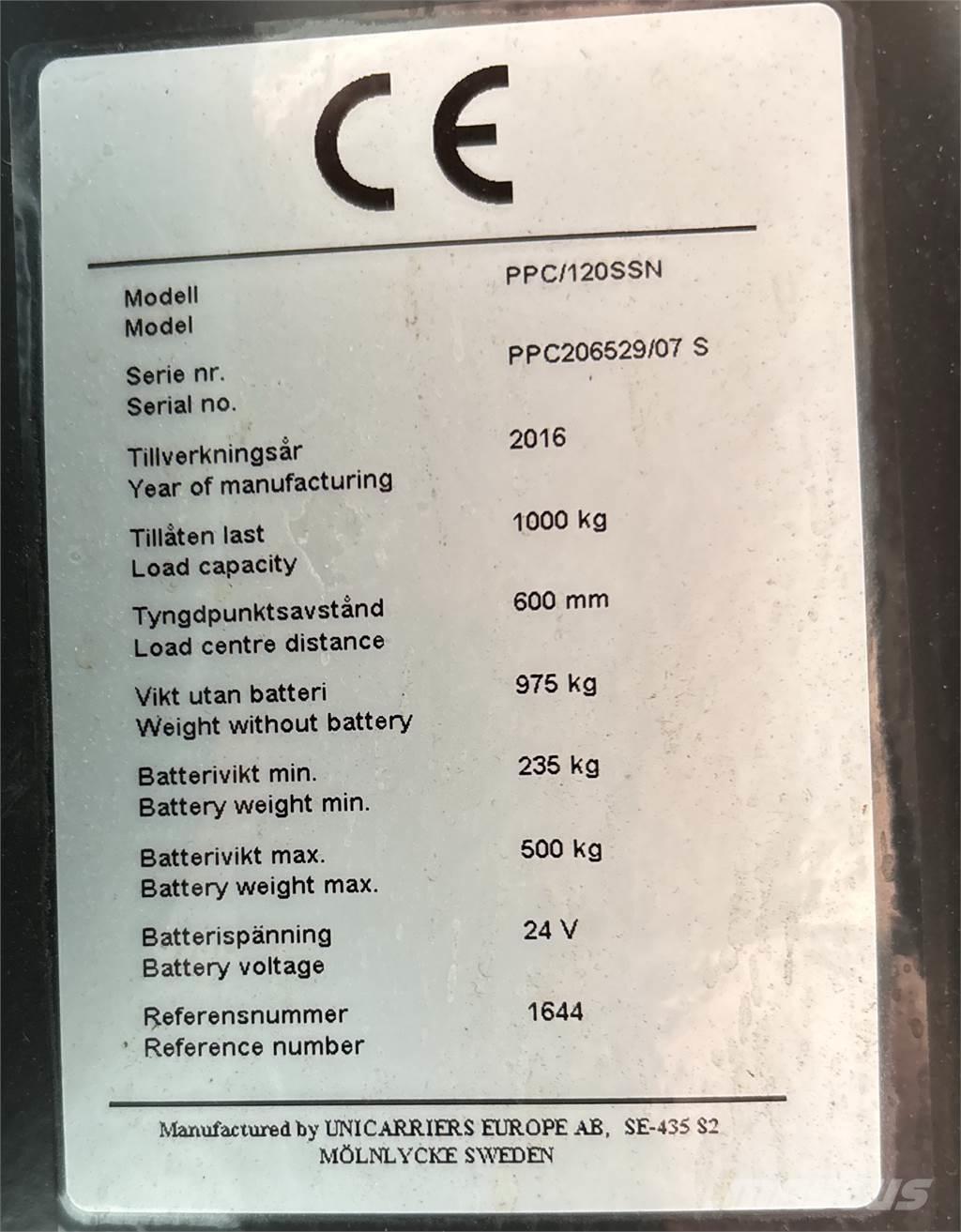 Atlet PPC120 Commissionatore basso livello