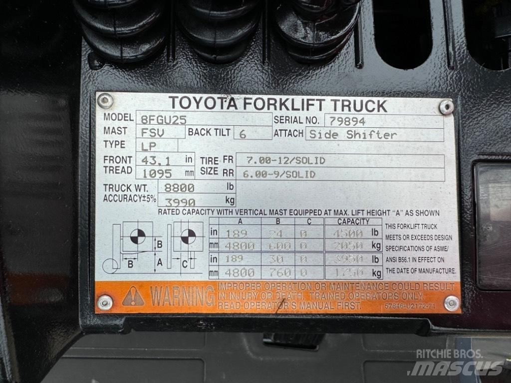 Toyota 8 FG U 25 Carrelli elevatori-Altro